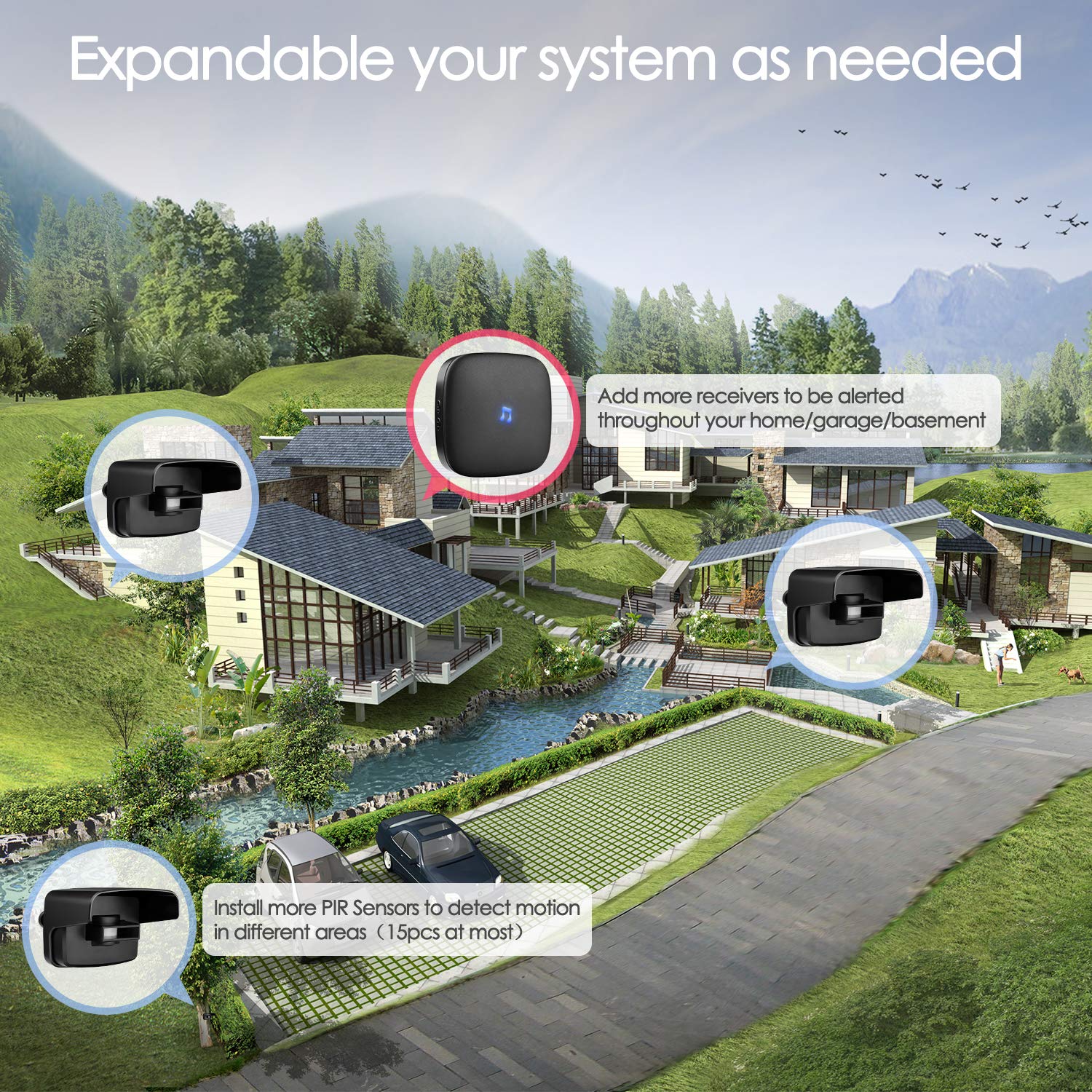 Driveway Sensor Wireless - Driveway Motion Detecor with 500ft Wireless Range,Driveway Motion Sensor Alarm Waterproof Motion Sensor & Detector for Home,Yard,Garage (1 Driveway Sensor + 1 Receiver)