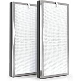 EzLfGre 2-Pack Replacement Filter, Compatible with MA40 Air Purifier. EzLfGre 3-in-1 H13 True HEPA Filter, Compatible with Medify Air Air Purifier.