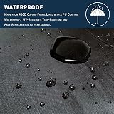 PATIO PLUS 200x80cm Round Garden Table Cover 420D Oxford Waterproof UV Black view 5