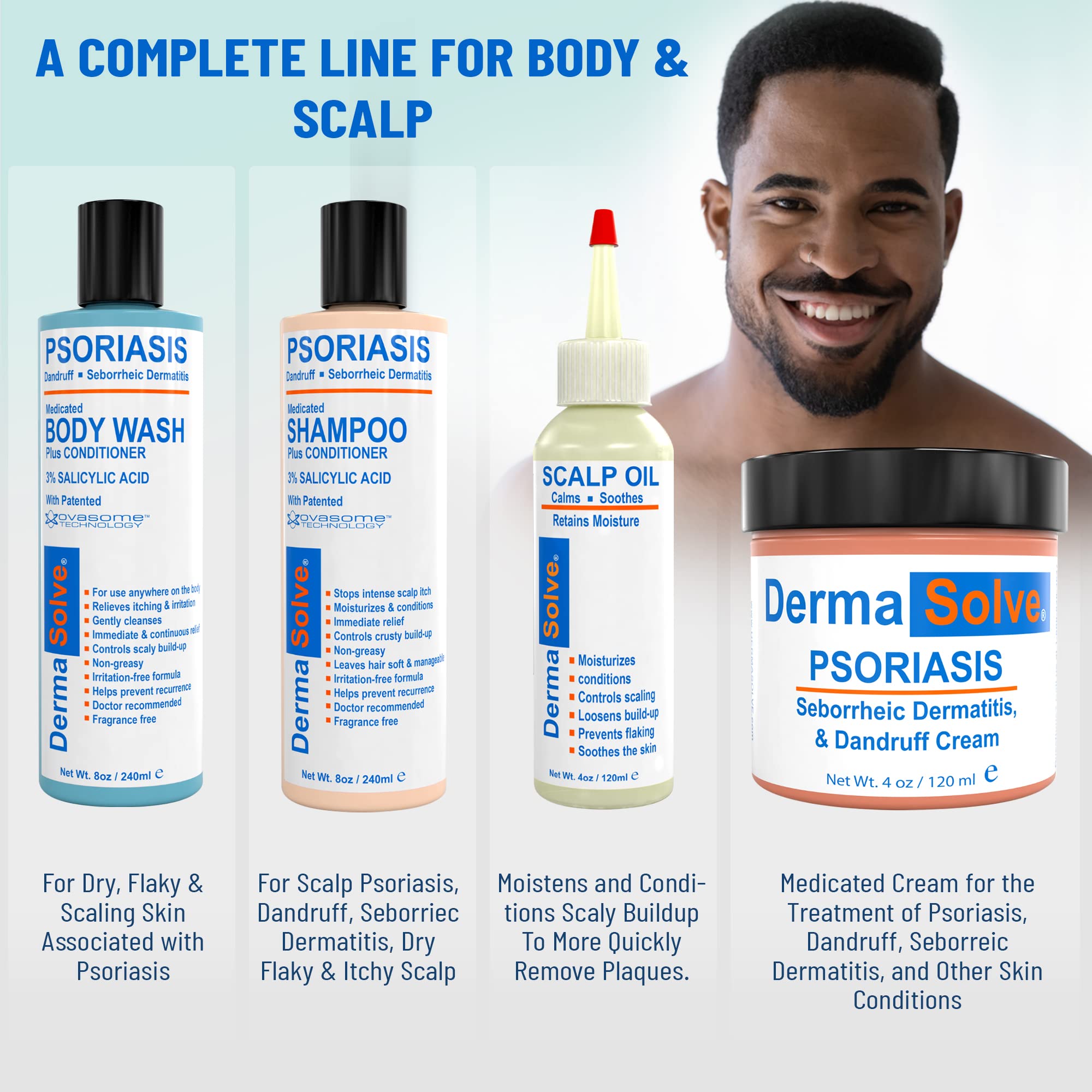 Dermasolve Psoriasis & Seborrheic Dermatitis Treatment Cream - Provides Intense Relief for Itchy, Flakey Skin and Advanced Moisturizing Prevents Future Flare-Ups 4.0 oz