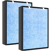 APPLIANCEMATES HSP002 Replacement Filter for Hathaspace Air Purifier HSP002, 4-in-1 H13 True Hepa Filter and Activated Carbon Filter (2 Pack)