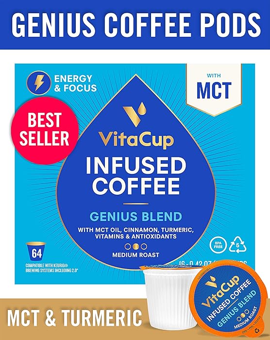 VitaCup Genius Blend Coffee Pods 64ct Energy & Focus | MCT, Turmeric & Cinnamon | Keto | Paleo | Whole 30 | Vitamins B1, B5, B6, B9, B12, D3 | Compatible with K-Cup Brewers Including Keurig 2.0