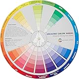 Cox 3389 Creative Color Wheel-