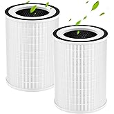 KILO Air Purifier Filter Replacement Compatible with Afloia KILO, KILOPLUS, KILO PRO, MIRO, MIRO PRO And MORENTO MR-Kilo, Kalo HEPA 13 Filter, 3-Stage Filtration System, 2 Pack