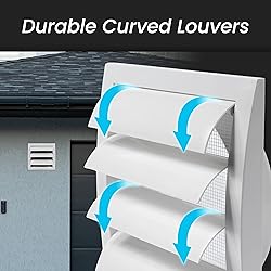 Repa Market 6 Inch Gray Dryer Vent Hood/Duct Cover