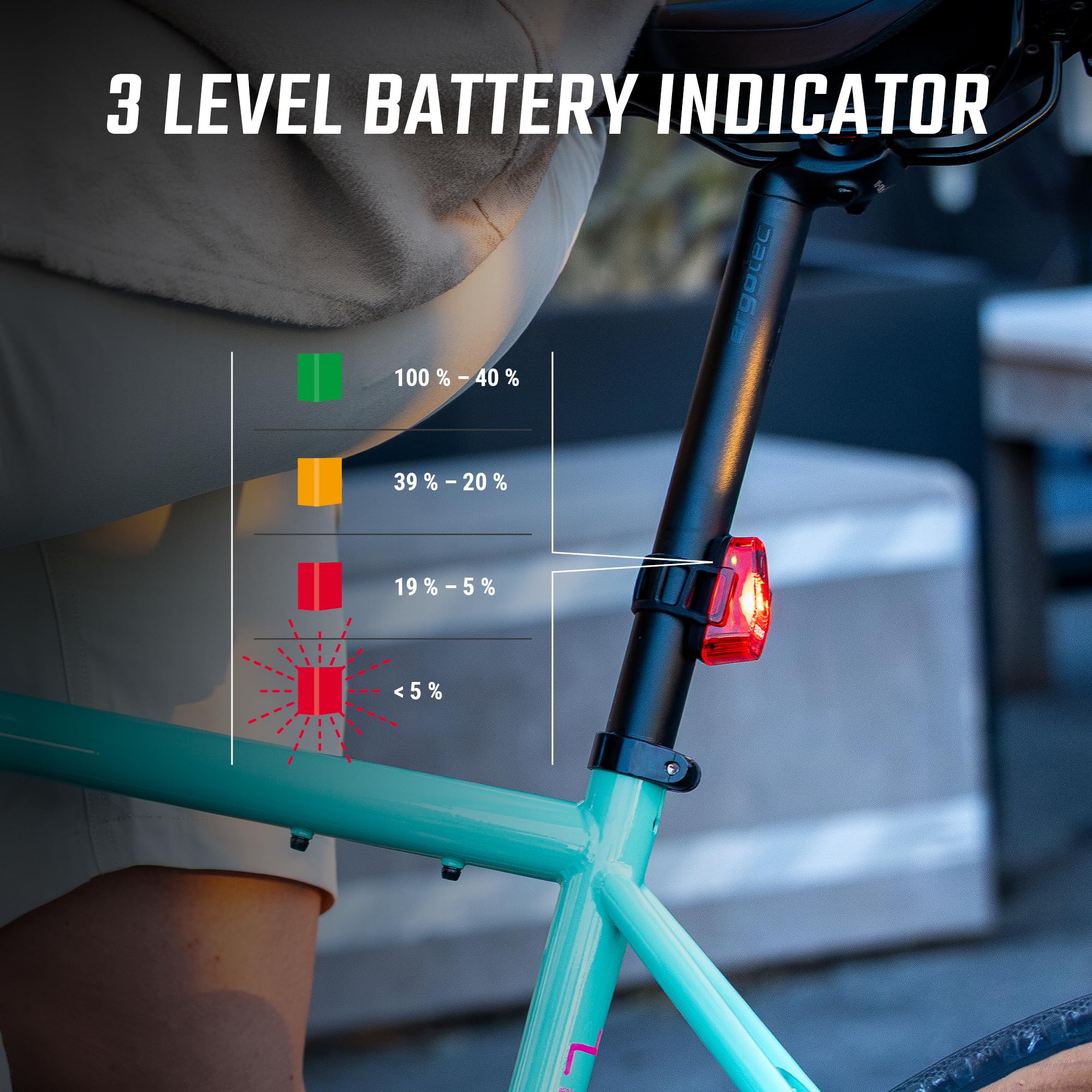 SIGMA HIRO 10 | wetterfestes Fahrradrücklicht mit 500 m Sichtweite | StVZO zugelassenes Rücklicht mit USB-C | Lange Leuchtdauer 6