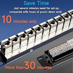 Lysymixs 24 Port RJ45 Patch Panel Cat6 STP Feed