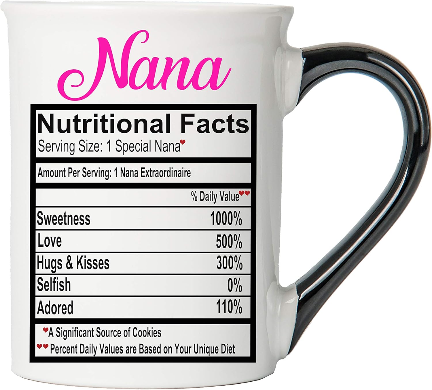 Cottage Creek Coffee Mug, Large Food Label Nana Mug, 18oz Ceramic Nana Coffee Cup, Nana Mug [White]