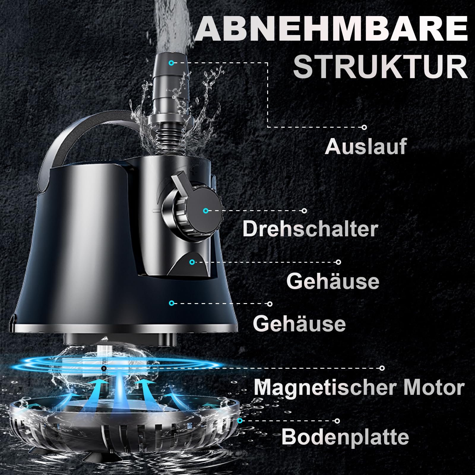 Aquarium Pumpe 15W 800L/H Tauchpumpe Ultra-Leise Mini Teichpumpe Springbrunnenpumpe mit Einstellbarem Schalter und 1.5m Kabel, 2 Düsen wasserpumpe für Teich, Aquarien, Hydrokultur, Brunnen 4