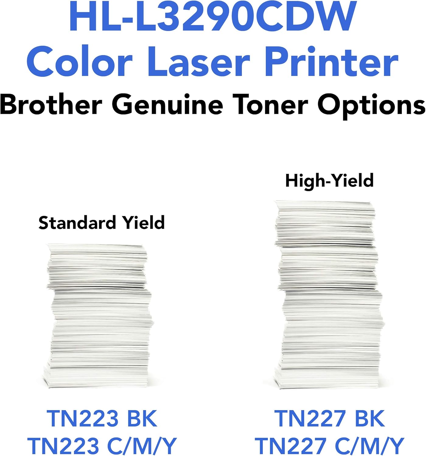 Brother HL-L3290CDW Compact Digital Color Printer Providing Laser Printer Quality Results with Convenient Flatbed Copy & Scan, Wireless Printing and Duplex Printing,  Dash Replenishment Ready: Electronics