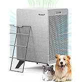 LUFTRUM Air Purifiers for Home Large Room Up to 2250 ft² - Remove 99% of Smoke Allergies Pet Dander Odor - Dual 3-Stage Filter of Washable Filter and with AQI, Auto Mode, Sleep Mode,