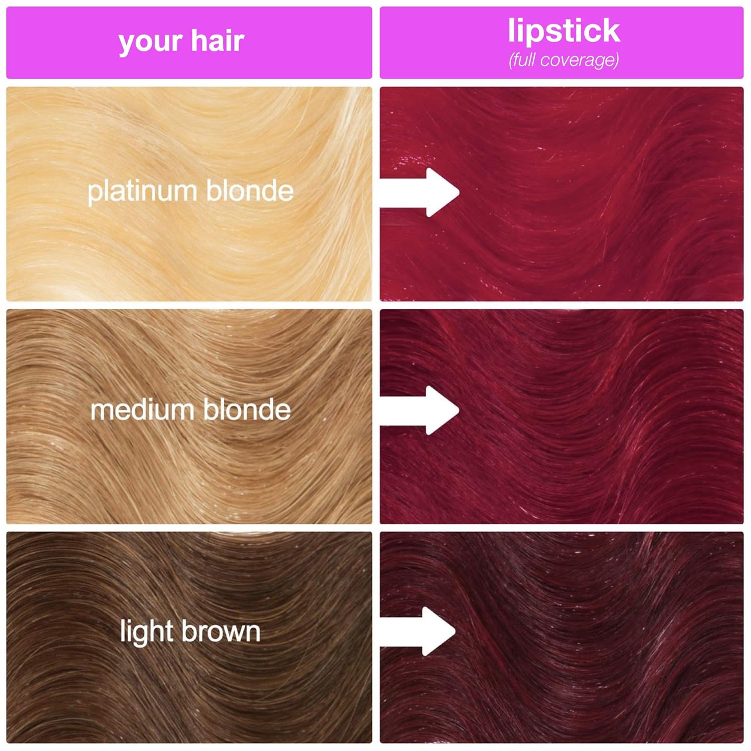 Lime Crime Unicorn Semi Permanent Hair Colour Lipstick 200 Ml Amazon De Beauty