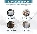 Polar Radiator Spray Paint 2 x 400ml Black Satin Finish 3-in-1 view 6