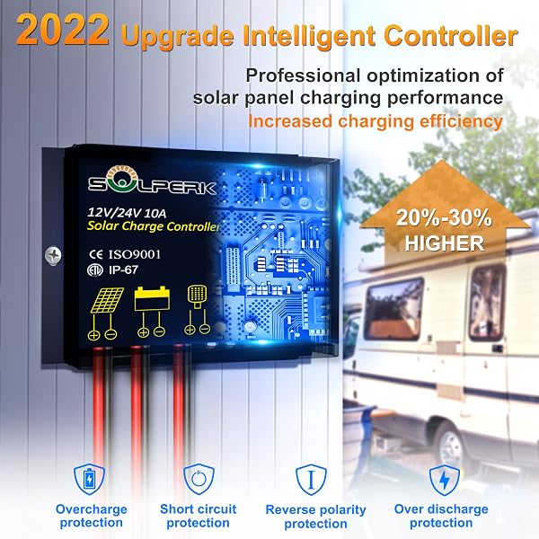 SOLPERK SOLAR PANEL KIT 30W 12V, WATERPROOF SOLAR BATTERY TRICKLE CHARGER MAINTAINER + UPGRADE WATERPROOF CONTROLLER + ADJUSTABLE MOUNT BRACKET FOR BOAT CAR RV MOTORCYCLE MARINE AUTOMOTIVE
