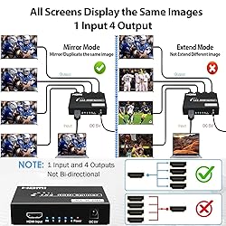 HDMI Splitter 1 in 4 Out, 4Kx2K @30Hz