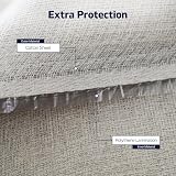 Besto Pack of 2 Laminated Cotton Dust Sheets 12ft x 9ft view 3