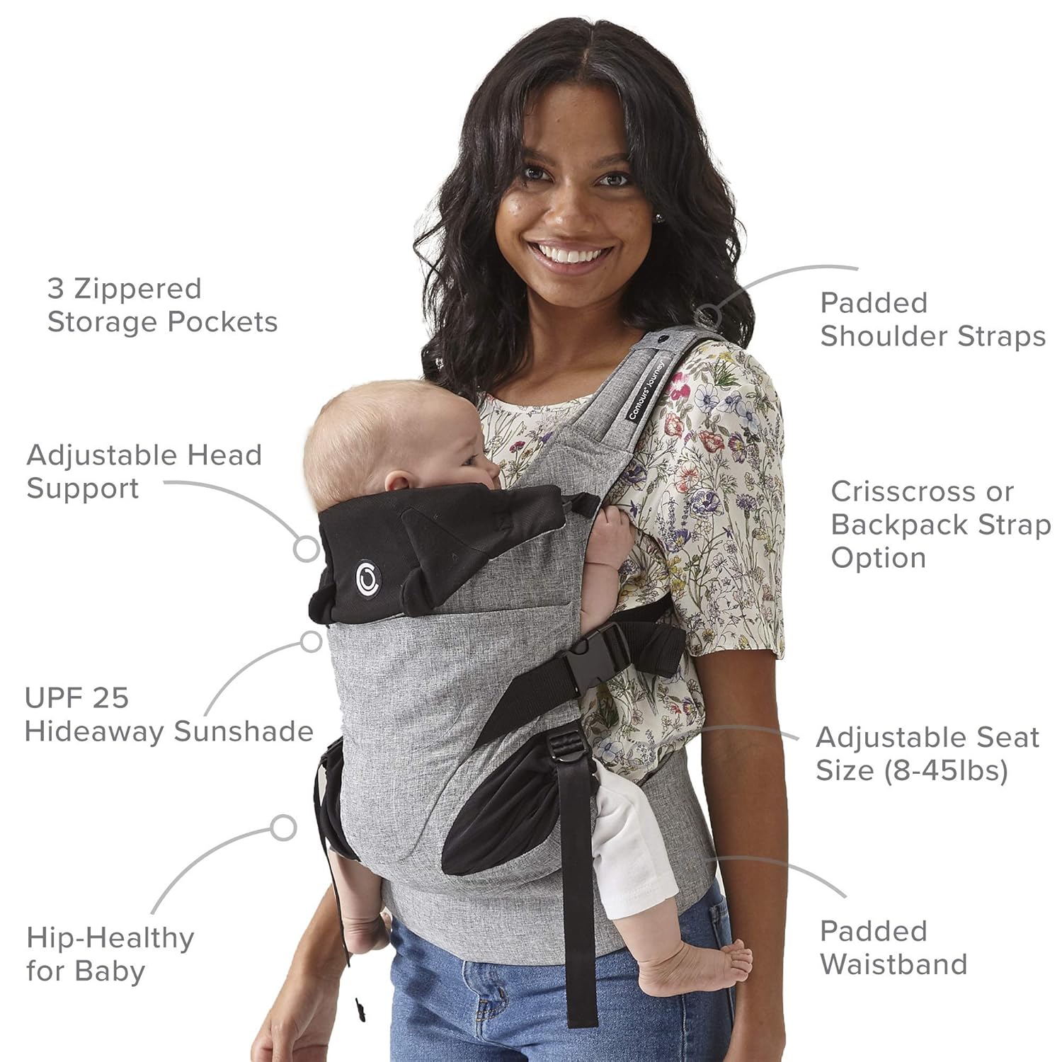 5 in 1 baby carrier