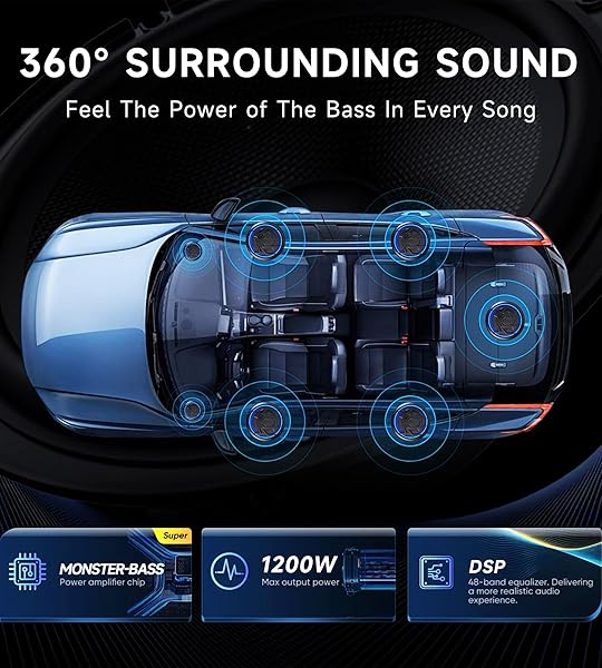 1200W SUBWOOFER, SLIM UNDERSEAT CAR SUBWOOFER AND AMP PACKAGE WITH AMBIENT LIGHT, INDIVIDUAL CONTROL FOR LOW PASS/GAIN/BOOST BASS, LOUD STEREO SOUND, DEEP BASS PERFECT FOR TRUCK/SUV/JEEP/MPV (BLACK)