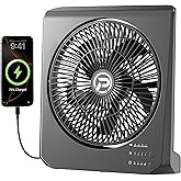 PANERGY 20000mAh Rechargeable Battery Powered Fan - 10" Square Box Fan with 55H Runtime, 4 Speeds & Timer, 270° Pivot, Cordless & Portable for Home, Patio, Camping, Travel, Power Outages (No Remote)
