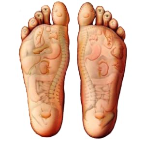 Acupressure: Treat Yourself