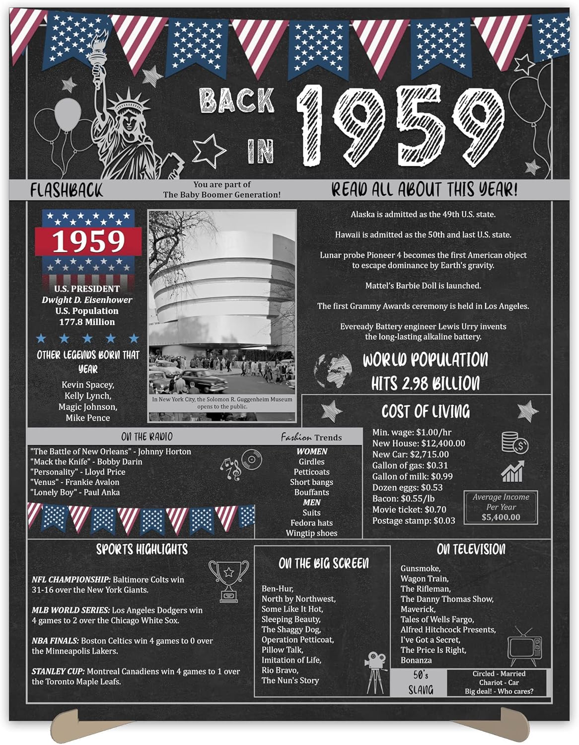 Wall Décor - 64th Birthday Party Gifts - 64 Years Old Anniversary Poster for Men or Women. Back In 1959 Party Supplies. Birthday or Wedding Gift Ideas for Home Wall Decorations. Born 64 Years ago Card 11x14 In