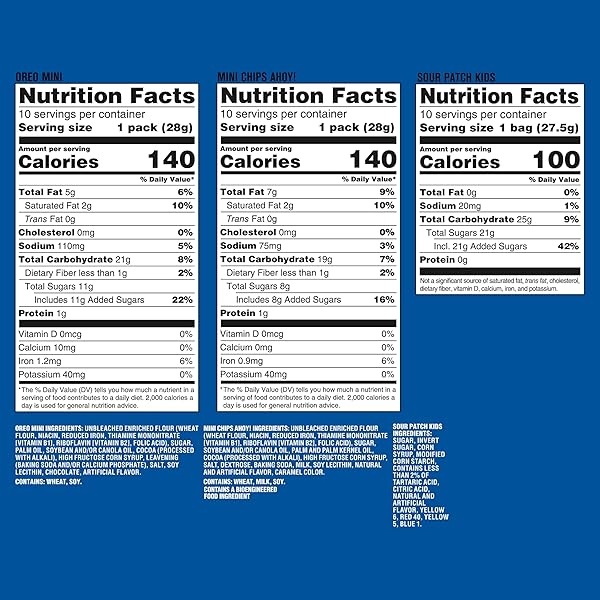 NABISCO COOKIES AND CANDY VARIETY PACK, SOUR PATCH KIDS SOFT & CHEWY GUMMY CANDY, OREO MINIS AND CHIPS AHOY! MINIS COOKIES, 30 SNACK PACKS