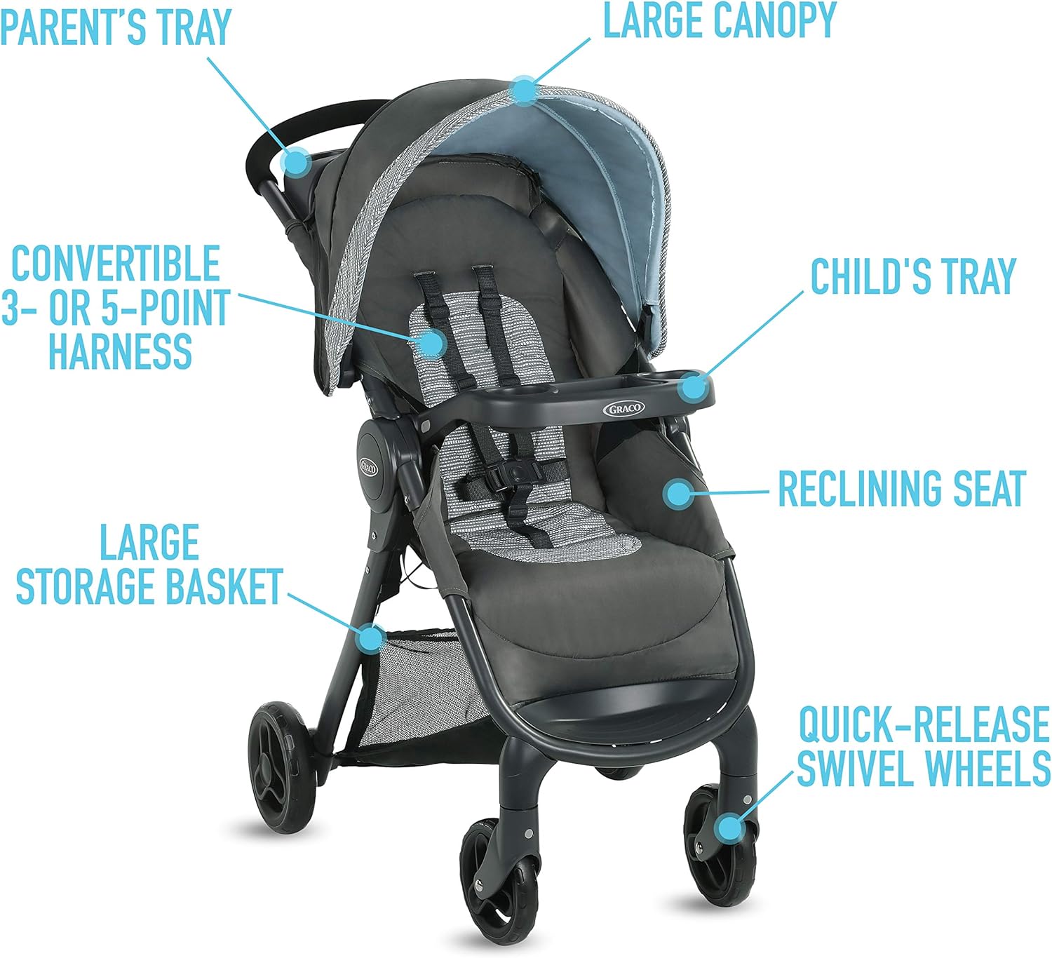 fastaction se travel system