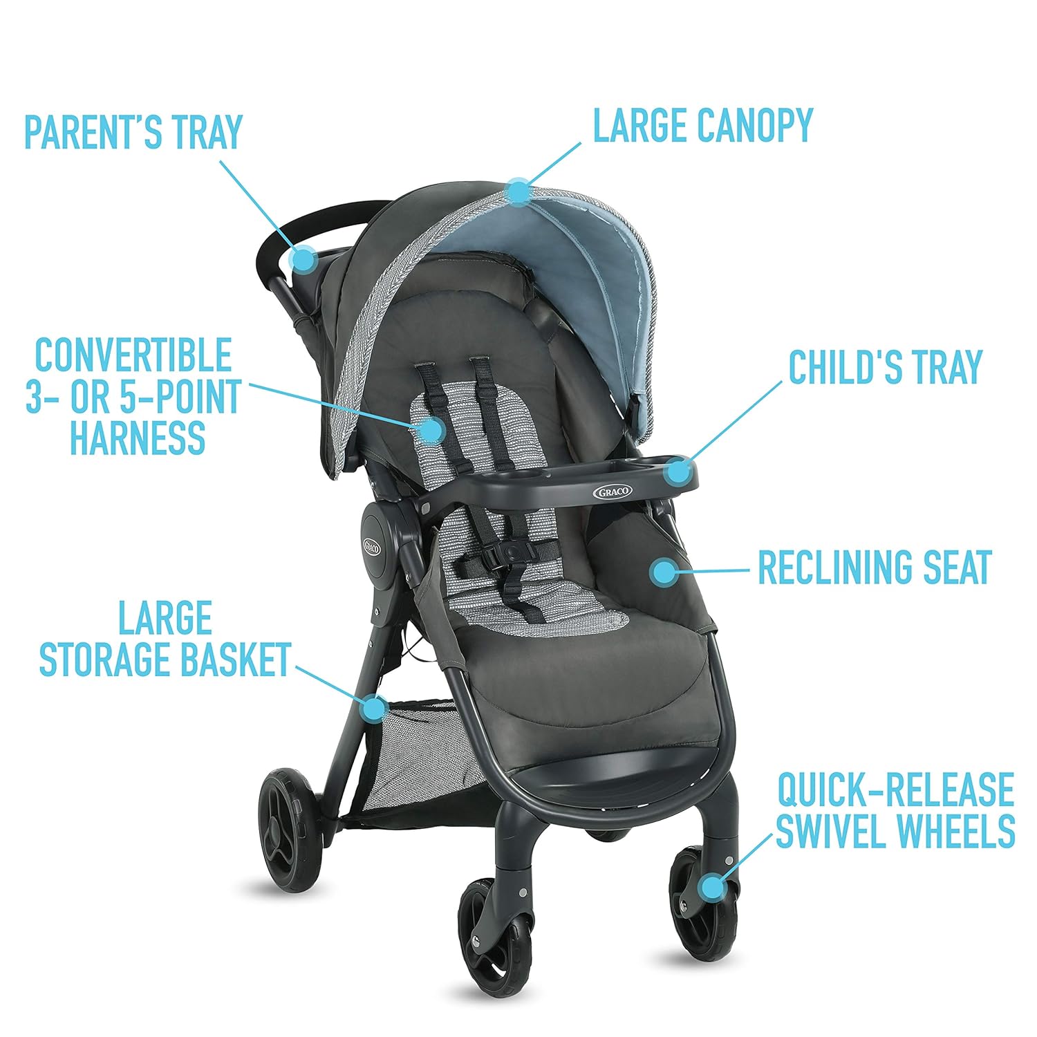graco se travel system