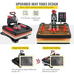 VEVOR Upgrade Heat Press Machine ETL Safety