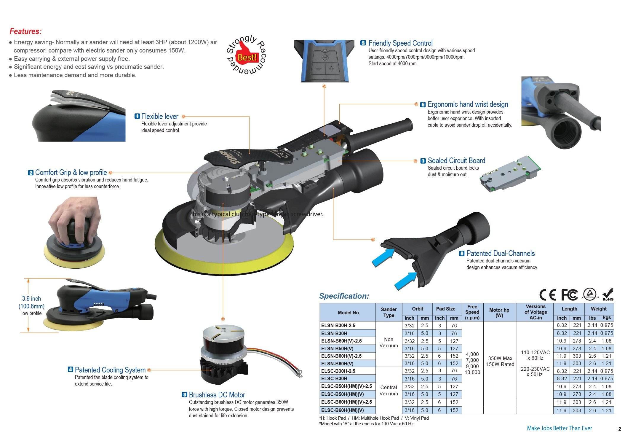 DA Random Orbital Electric Sander 