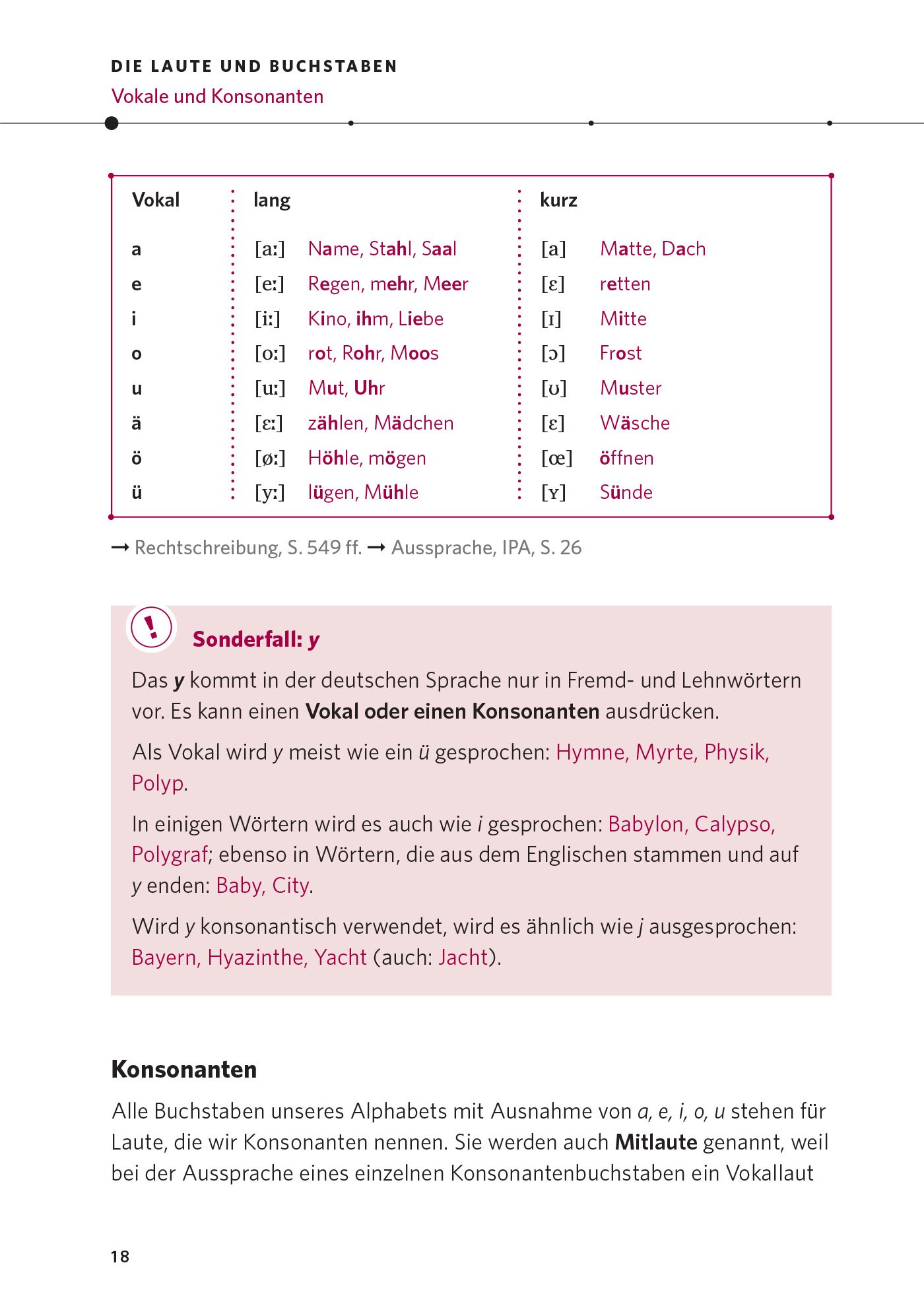 Pons Reference Pons Die Deutsche Grammatik German Edition Amazon Com Books