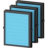 CFKREYA 3-Pack MK04 Replacement Filter for Aroeve MK04/MG04JH Air Purifier - 4-in-1 H13 True HEPA Filter for Dust, Pet Dander, Smoke, and Pollen (Standard Version)