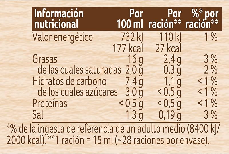 Molho Original Invertido Ligeresa, 430 ml