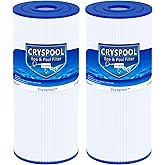 Cryspool® CRP35B Filter Compatible with Hot Springs Limelight Hot Tub, 2018+Pulse, Flash, Flair, Prism, Beam-78161, Watkins 1642301-1, 78161, 78286, 35 Sq. Ft Spa Filter Cartridge, 2 Pack