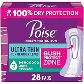 Poise Ultra Thin Incontinence Pads for Women, 3 Drop, 28 ct