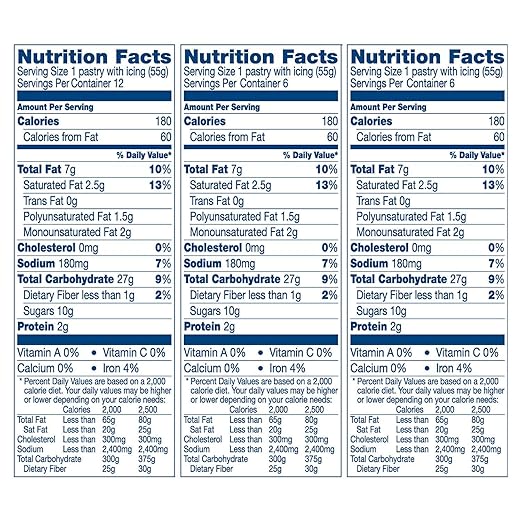 Toaster Strudel Calories No Icing at Keri Lewis blog