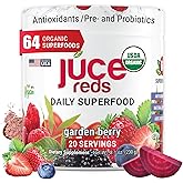 Terra Kai Organics Juce Reds Powder with 64 Superfoods and Beet Root, Berry | Antioxidant Fruits Support Heart Health and Steady Circulation - Probiotics and Digestive Enzymes Aid Digestion Every Morning