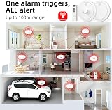 CPVAN Wireless Interlinked Smoke and Heat Alarm Scotland Bundle 3 Pack + Remote view 2