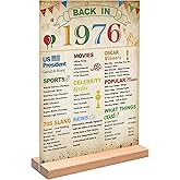 DARUNAXY 50th Birthday Party Decorations, Colorful Back in 1976 Poster Acrylic Sign with Stand 50 Years Old Party Supplies for Men & Women Vintage 1976 Table Decor 50th Anniversary Class Reunion Gifts
