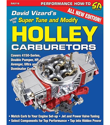 Holley 126-73 10-32 Screw-In Air Bleed .073 (Pack Of 4) For Quick Fuel / AED