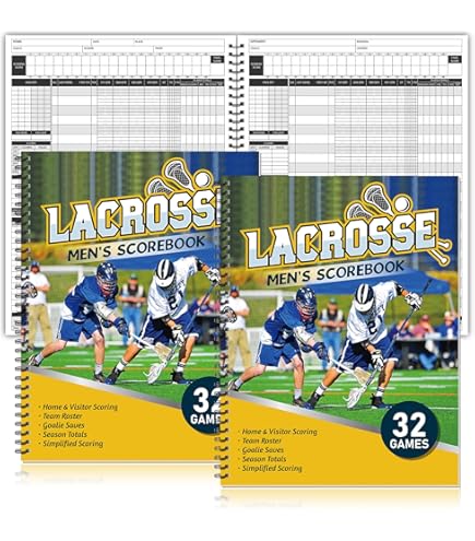 Amazon.com : Warrior Men's Lacrosse Score Book : Sports
