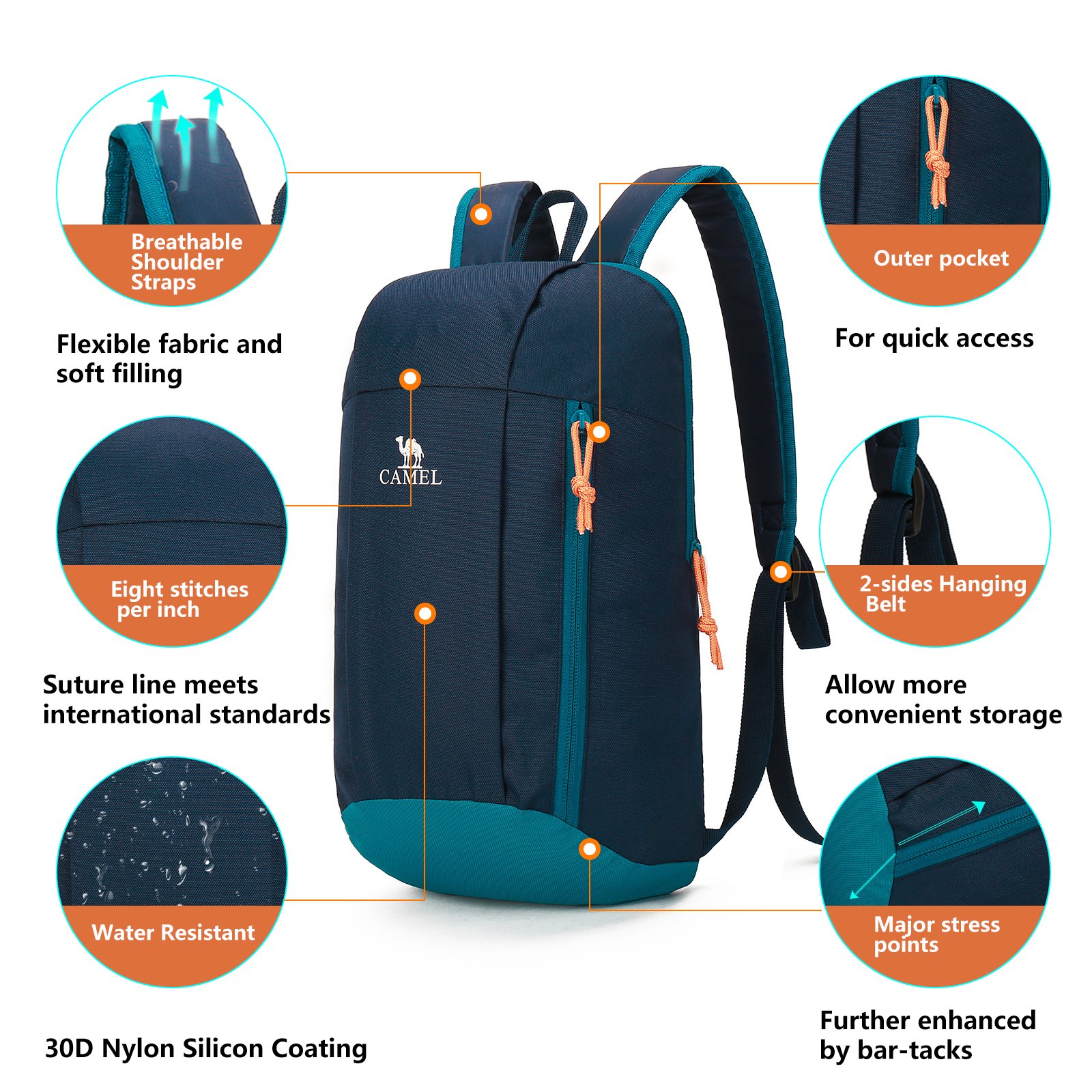 Camel 10L Lightweight Travel Backpack Outdoor Mountaineering Hiking Daypack with Durable & Waterproof (Dark Green/Blue)