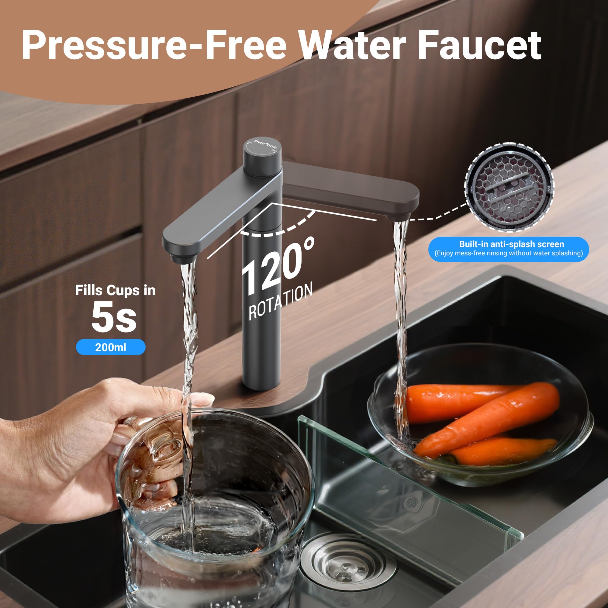 Ecoviva 0.01μm Ultra-Filtration Under Sink Water Filter, 4-Stage 800GPD Tankless Water Filtration System, Compact Design, No Electricity & Zero Wastewater, Preserves Beneficial Minerals, NO Reduce TDS