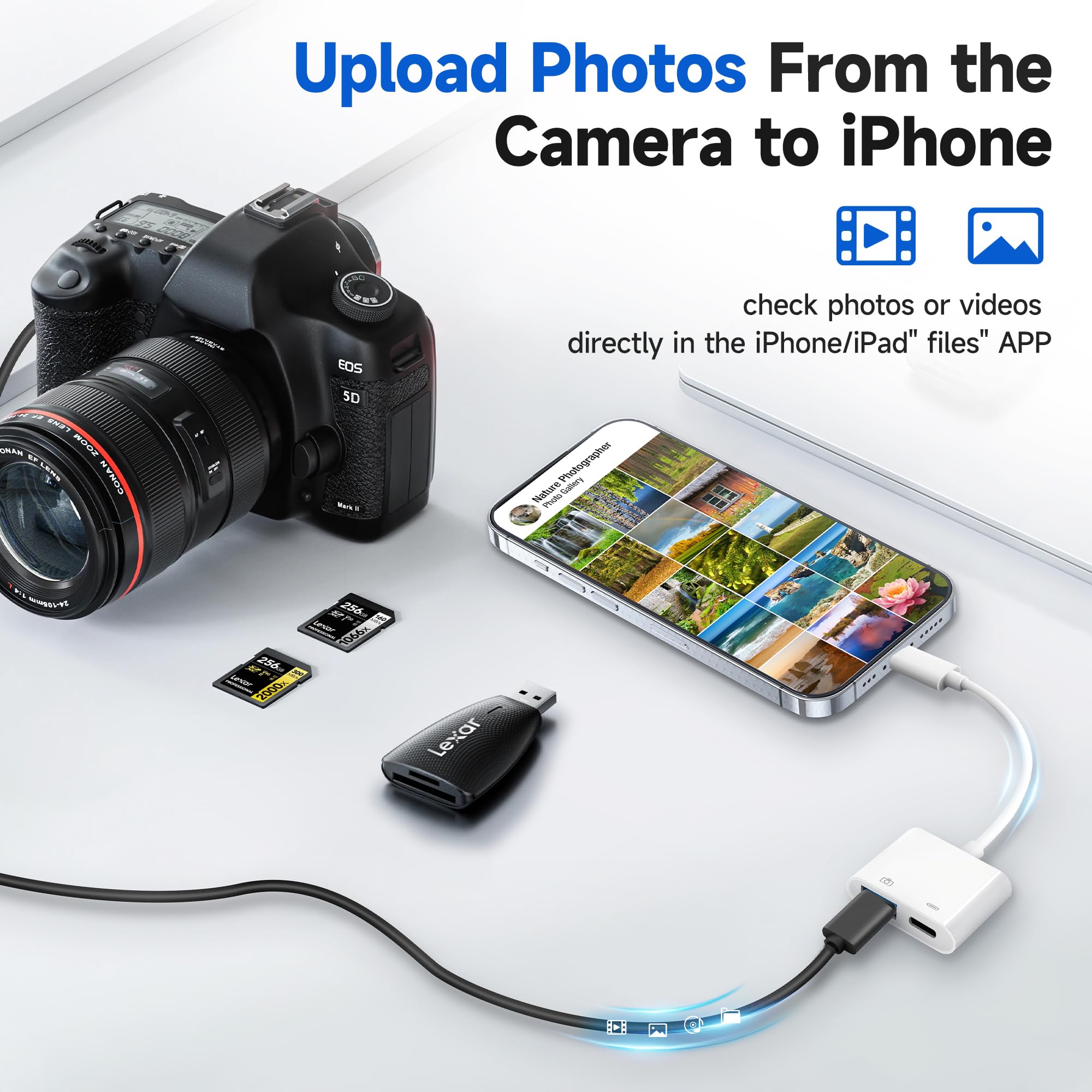 [Apple MFi Certified] Lightning to USB Camera Adapter with Charging Port, Portable USB3.0 Female OTG Cable Adapter for Select iPhone, iPad Models, Support Card Reader, USB Flash Drive, Keyboard, Mice