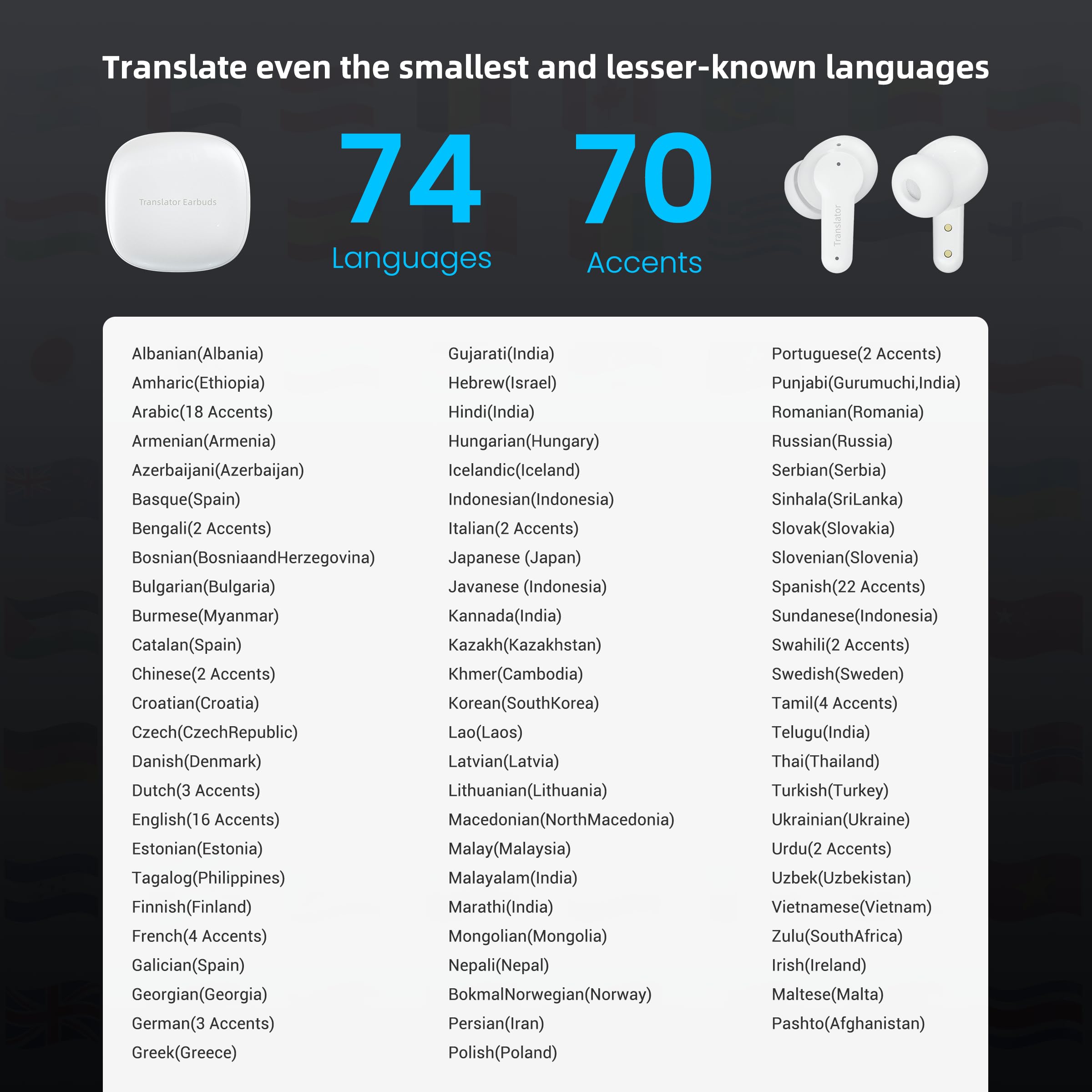 ANFIER M3 Offline AI Translator Earbuds Support 144 Languages & Accents Translation Two-Way Translation Translator Device AI Translation Earbuds Real Time No Subscription Required
