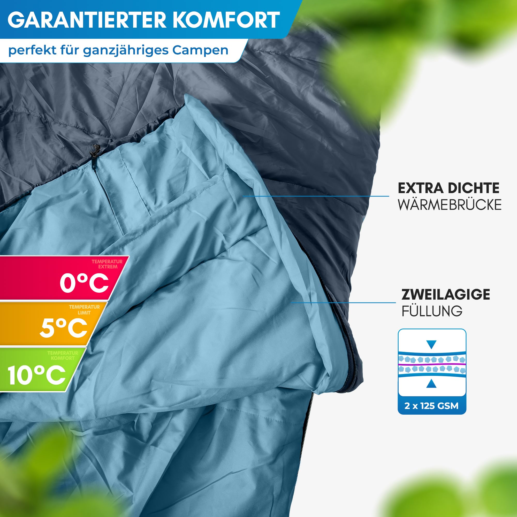 NORDMUT® Deckenschlafsack Erwachsene mit Zwei-Wege YKK-Reißverschluss – kleines Packmaß & Ultraleicht 1600g – 3-Jahreszeiten (250 GSM) – Schlafsack für Camping, Outdoor & Festivals (Marine) 4