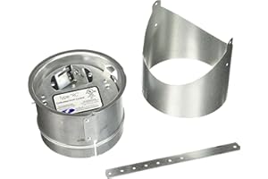 Field Controls 46207201 5RC Draft Control