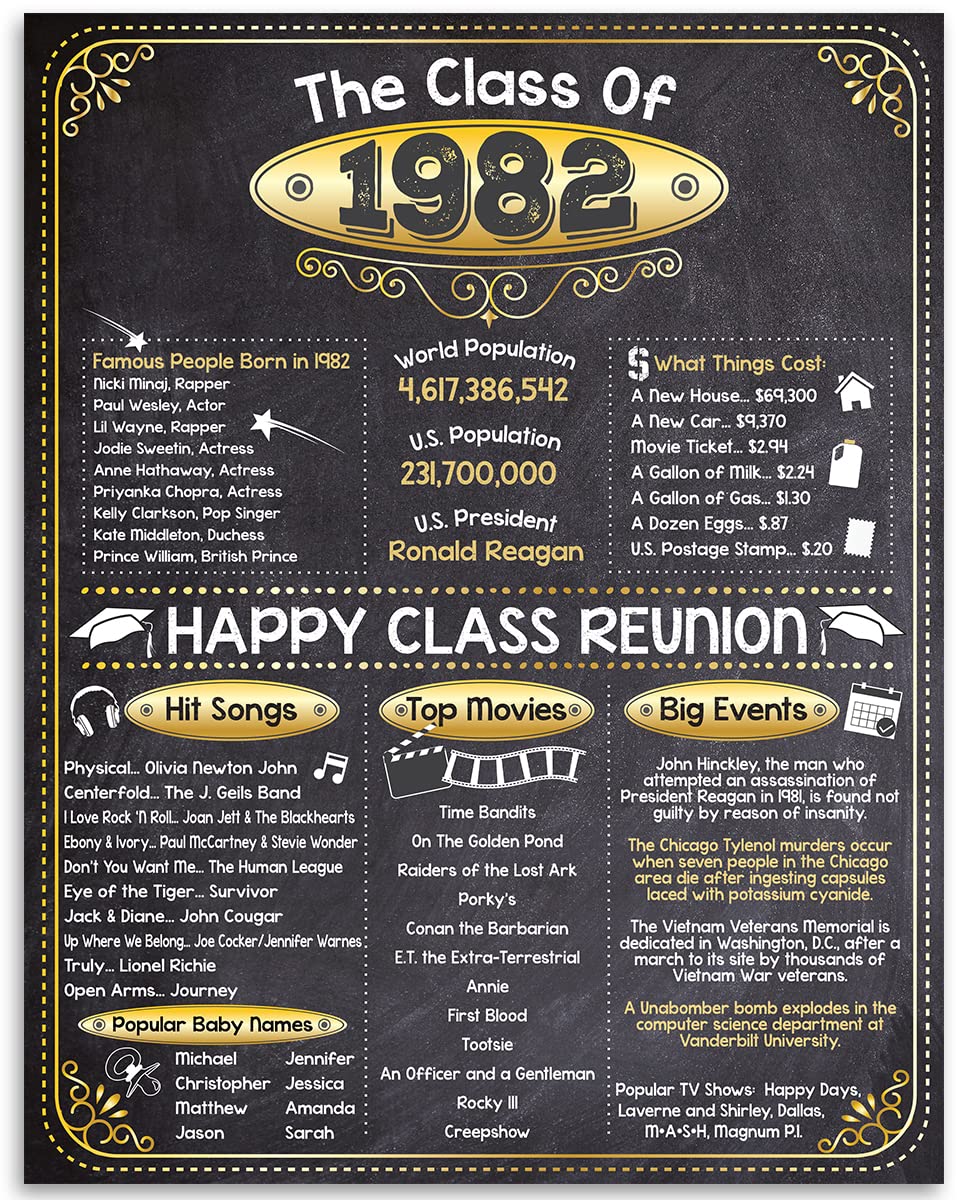 43rd High School Class Reunion