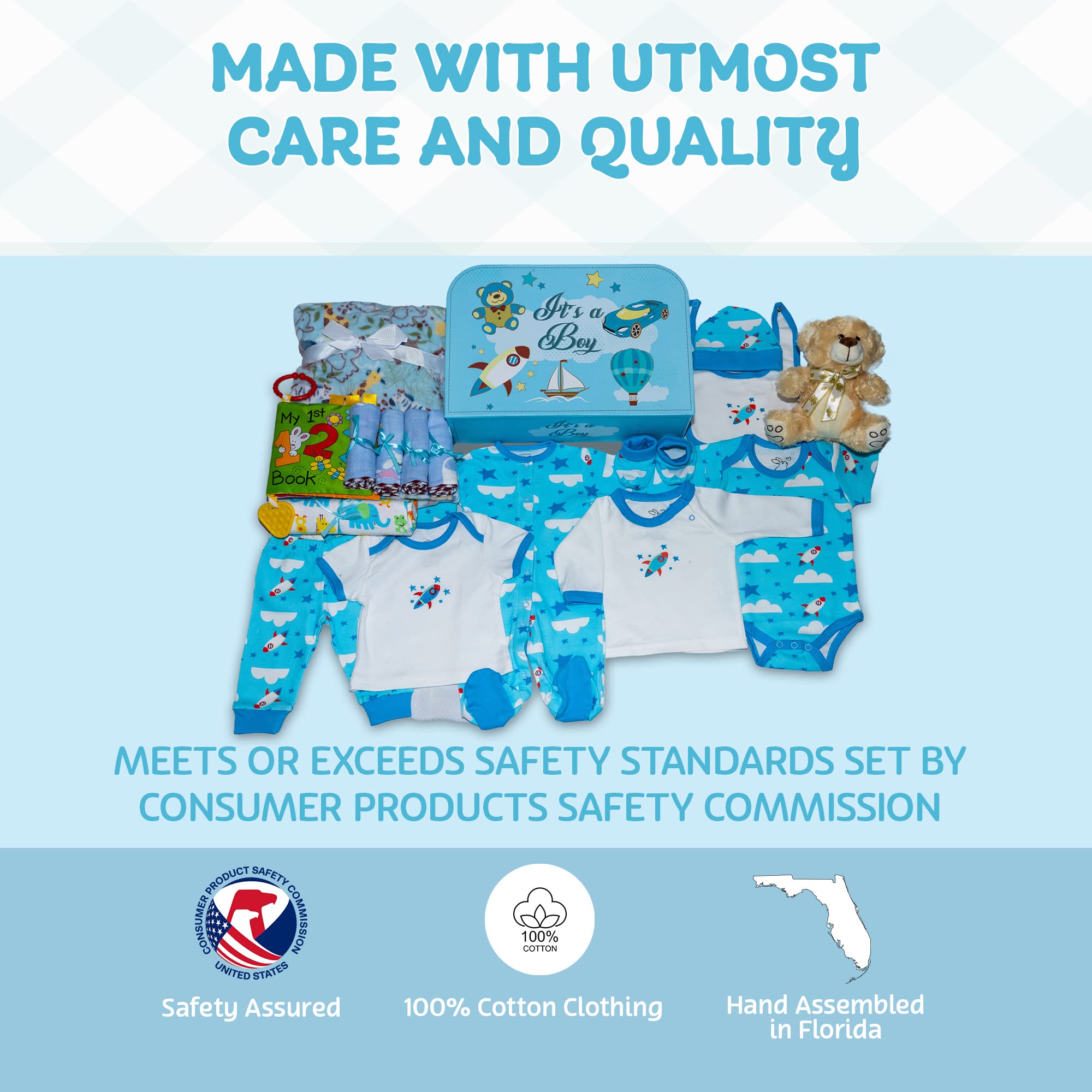 Welcome to The World Baby Boy Suitcase, Baby Layette Set and New Baby Essentials in A Durable Keepsake Suitcase Box, Blue, Large Baby Boy Gift Set - Nikki’s Gift Baskets