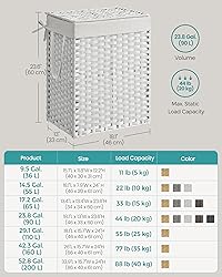 SONGMICS Laundry Hamper with Lid, 23.8 Gallon